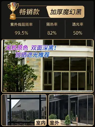 隔熱紙 玻璃窗貼 玻璃貼紙防窺視全遮光神器窗戶貼紙防走光不透光防曬隔熱遮陽貼膜『wl7739』
