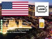 USA Roamer SIM – 30 SMS | 12 Month Plan | No Data | 1psim