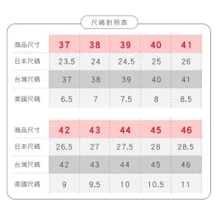 【母子鱷魚】-官方直營-戶外越野水陸兩用休閒鞋-粉紅