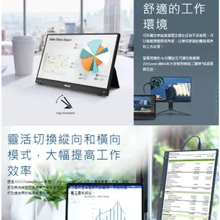 ASUS 華碩 MB16ACV 16吋 顯示器 可攜式螢幕 USB 零閃爍 Full HD IPS 可攜螢幕 光華商場