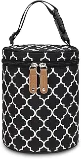 Portable Insulated Baby Bottle Bag | Breastmilk Cooler Bag | Baby Bottle Tote Bag | Reusable Breast Milk Cooler Bag | Insulated Milk Bottle Carrier | Storage Bag for Nursery Travel Camping