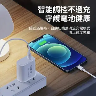 【聆翔】20W蘋果PD快充組 安卓QC3.0快充 2米組(充電器 充電線 iPhone IPAD 三星 OPPO HTC 適用)