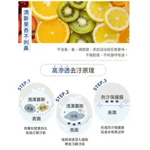 【黃金盾】浴廁水垢清潔慕斯500ml