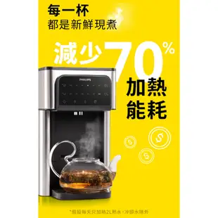 【PHILIPS飛利浦】2.8L免安裝瞬熱式冰溫熱濾淨飲水機 ADD5980M 十倍蝦幣