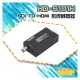 昌運監視器 HD-S101H SDI TO HDMI 影像轉換器 SDI訊號轉HDMI