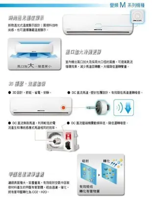 HERAN 禾聯 一對一分離式變頻冷暖氣機 HI-G63H/HO-G63H (適用10~12坪.批發價不含安運)