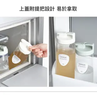 樂扣樂扣 輕鬆手提PET冷水壺1.5L-時尚灰