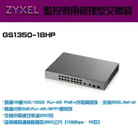 在飛比找蝦皮購物優惠-ZyXEL 合勤 GS1350-18HP 含GbE上行介面 