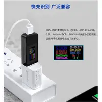 在飛比找蝦皮購物優惠-【保固最久 品質最佳】直流/ 電壓表 電流表 測試儀 USB