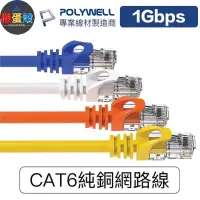 在飛比找蝦皮購物優惠-POLYWELL CAT6 高速網路線「機蛋殼」CAT.6 