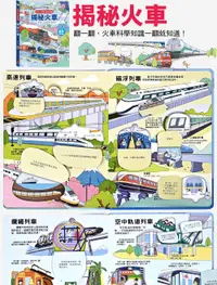 在飛比找誠品線上優惠-趣味科學知識翻翻書: 揭秘火車