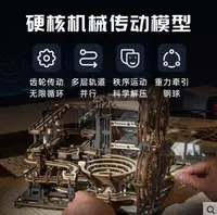 在飛比找樂天市場購物網優惠-若態若客3d立體拼圖手工DIY成年高難度拼裝模型木質機械軌跡