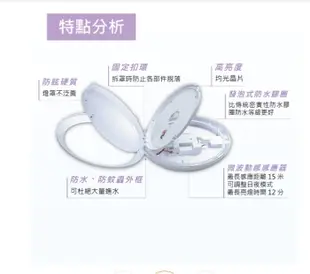 舞光16W LED 微波感應 戶外防水吸頂燈 抗UV面罩 IP66防水等級 全電壓 (8.7折)