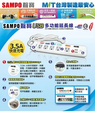 SAMPO 聲寶4切3座3孔6尺3.5A雙USB延長線 (1.8M) EL-U43R6U35 (6.4折)