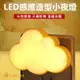 感應燈 小夜燈 自動調節小夜燈 感應夜燈 感光夜燈 LED小夜燈 感應燈 智能夜燈 夜燈【RS1036】