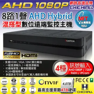 奇巧 8路AHD 1080P台製iCATCH數位高清遠端監控錄影主機-DVR