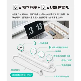 TP-LINK HS300 Kasa 智慧 Wi-Fi 電源延長線 現貨 廠商直送