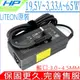HP 65W 充電器 適用 19.5V,3.33A,645 G3,725 G3, 820 G3, 840 G3,850 G3, Probook 440 G3, 450 G3, 242 G1,430 G6,430 G7,TPN-Q191,