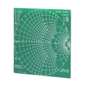 RF Demo Kit Tester Module Vector Network Analyzer Test Filter Attenuator Board
