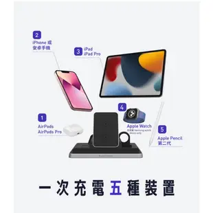 ADAM OMNIA Q5 亞果元素 五合一 無線 行動電源 無線充 充電座 適 iPhone 14 iPad