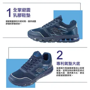 正版公司貨 特價🉐️【LOTTO】男 AERO elite 頂級避震跑鞋(鐵灰-LT2AMR6708)
