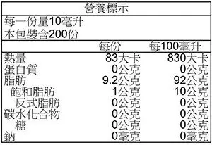 Kirkland Signature 科克蘭 葡萄籽油 2公升