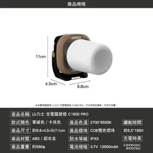 【SAMLIX 山力士】充電露營燈 C1500 PRO(磁吸式露營燈 露營燈 充電露營燈 露營 逐露天下)