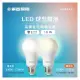 【東亞照明】6入組 10W LED燈泡 省電燈泡 長壽命 柔和光線