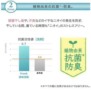 【日本FaFa】FREE無添加系列濃縮洗衣精/柔軟精1+1件組(本體500g+盒裝補充包900g)