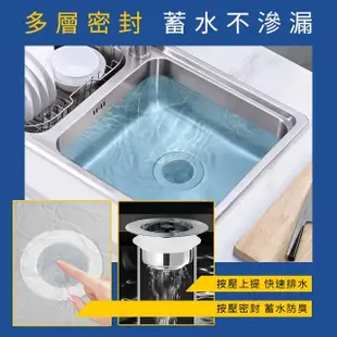 【大匠工具】洗手槽濾網 流理台水槽 防水管堵塞 廚房廚餘過濾 菜渣濾網 FF7105-F(水槽過濾籃 落水槽)