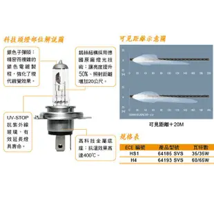 OSRAM歐司朗 HS1 銀色星鑽機車燈泡 12V/35/35W 台灣公司貨