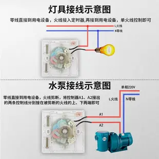 【可開發票】 機械式定時器水泵定時開關86型家用電源時控開關插座自動斷電