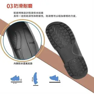 SUN SPA 台灣製 EVA輕量減壓 廚師鞋(防滑防水防油防撞工作鞋安全鞋)