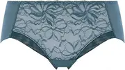 [Triumph] Angels Bra (R) Slim Line 582 Boys-Length Panties