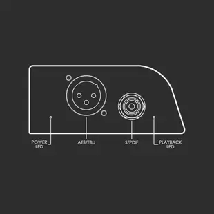 【Wattson Audio】Wattson Emerson DIGITAL 網路轉RCA數位類比轉換器