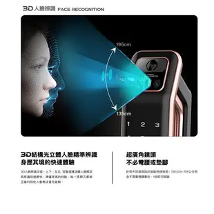 arpha 3D人臉辨識八合一靜音智慧電子鎖Smart Lock - M2