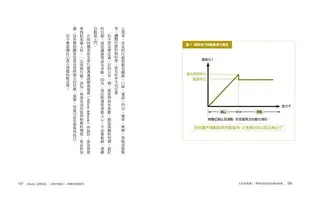 大店長開講 2: 夢想店的18堂品牌必修課