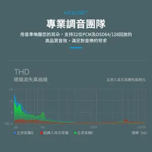 【SAMSUNG適用】AKG 線控耳機 S8/S10/所有型號通用(音樂耳機 遊戲耳機 兼容安卓全系列 Type-C音源孔)