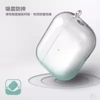 在飛比找蝦皮購物優惠-JTL / JTLEGEND Airpods Pro 2 A