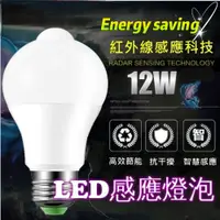 在飛比找PChome24h購物優惠-Energy saving LED人體感應燈泡12W 贈E2