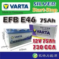 在飛比找蝦皮購物優惠-《巴特力能源科技》德國 VARTA 德國原裝進口  VART