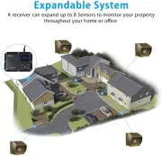 Wireless Driveway Alarm 1800 Feet Long Range Motion Sensor Alert System Drive...