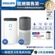 Philips 飛利浦 清淨除濕組 AC2936+DE3203