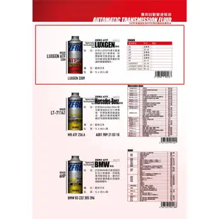 ☆競輝☆日本原裝進口 ZERO/SPORTS LUXGEN 納智捷車系合格認證 專用長效型ATF變速箱油 自排油