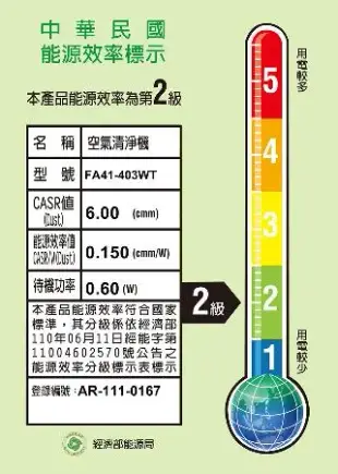 Electrolux伊萊克斯 Flow A4 UV抗菌空氣清淨機FA41-403 三色可選