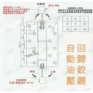 附發票 自動油壓回歸鉸鏈 自動鉸鏈 鉸鏈 AE鉸鏈 回歸鉸鏈 隱藏鉸鏈 不分左右邊 隱藏門鉸鏈 緩衝液壓鉸鏈 AE型 自動回歸