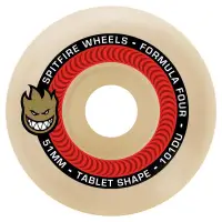 在飛比找蝦皮購物優惠--HIGHFIVE_TPC-SPITFIRE WHEELS 