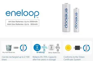 Panasonic 國際牌 eneloop 公司貨 2100次 3號  低自放 充電池(SANYO)