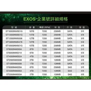 【領券折600】希捷 Seagate 16TB 16T 企業硬碟 硬碟 3.5吋 內接式硬碟 五年保固 ST16000NM001G