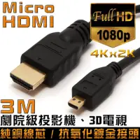 在飛比找momo購物網優惠-【K-Line】Micro HDMI to HDMI 1.4